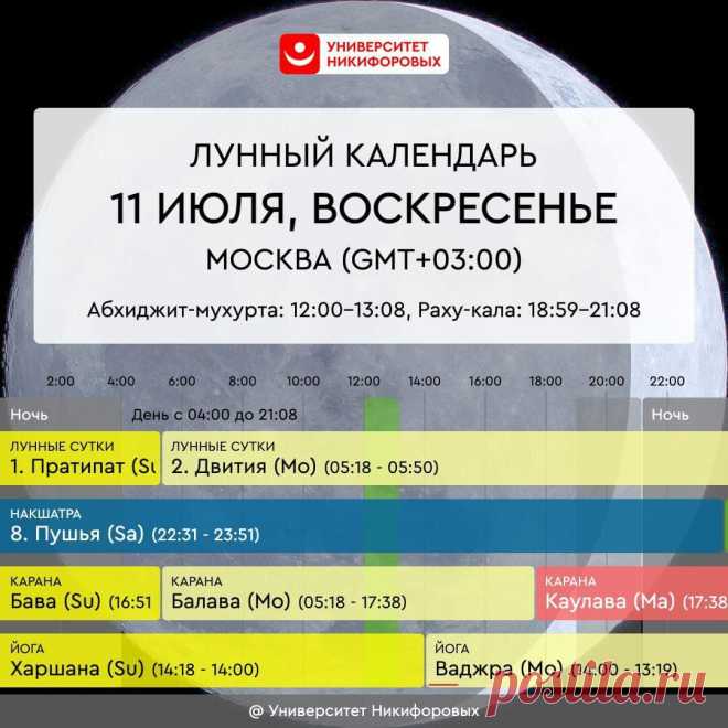 Астрологический прогноз на воскресенье, 11 июля 2021 года
Очень хорошее время до 13:19. Если есть важная для вас деятельность, которая может быть осуществлена или начата в воскресный день, то это ваша возможность совершить ее с прекрасной поддержкой от энергетики дня. Если вчера у вас не получилось написать список желаний, прописать свои цели на ближайшее и не очень ближайшее будущее, то и сейчас есть […]
Читай дальше на сайте. Жми подробнее ➡