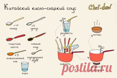 (108) Pinterest • Всемирный каталог идей