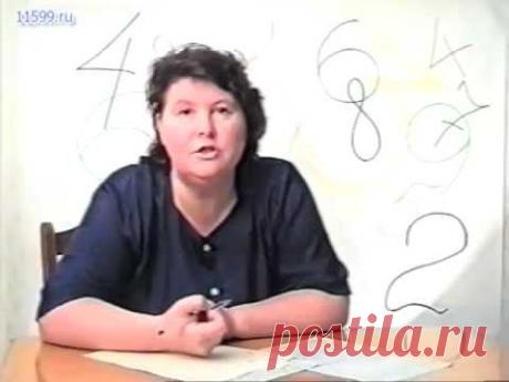 Познай себя
