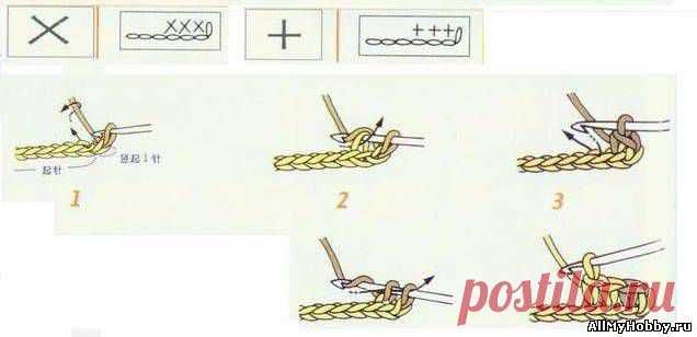 Условные обозначения для вязания крючком - Вязание крючком. Узоры