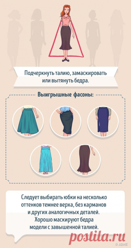 Как выбрать идеальную юбку по типу фигуры