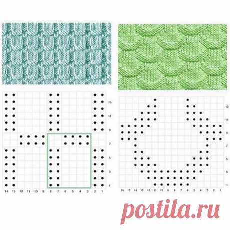 Узоры спицами из лицевых и изнаночных петель Узоры спицами из лицевых и изнаночных петельУзоры спицами из лицевых и изнаночных петель это самый простой способ создания красоты без заморочек с дополнительными спицами или накидами.