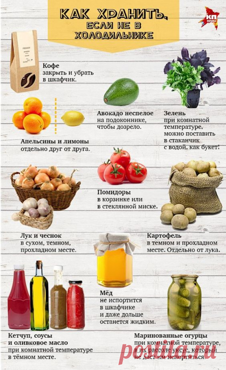 Что и как хранить не в холодильнике?
ХОЗЯЙКЕ НА ЗАМЕТКУ ...