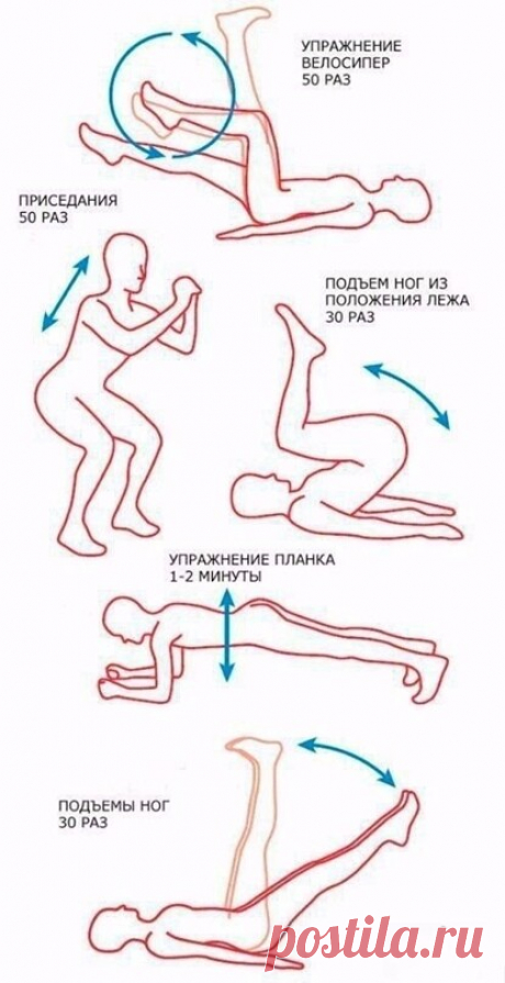 Как раз и навсегда согнать жир с животика?