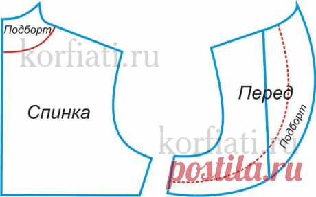 Выкройка жакета болеро от Анастасии Корфиати