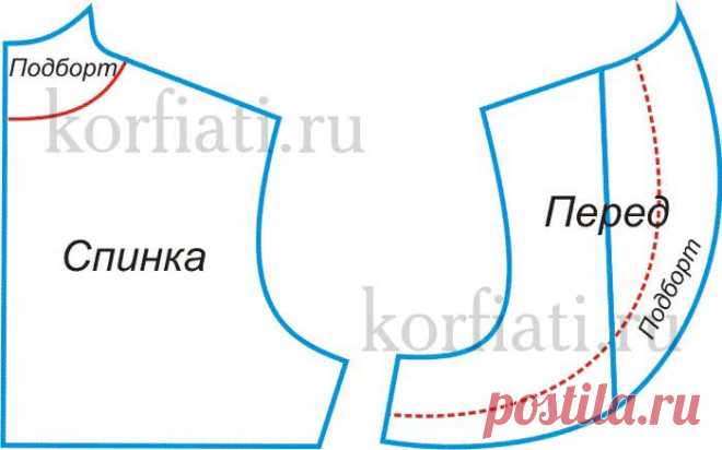 Выкройка жакета болеро от Анастасии Корфиати