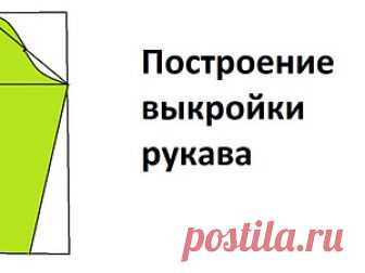 Видео мастер-класс: строим выкройки для вязаных изделий Как часто мастерица находит красивый узор, хочет связать кофту, но нет описания. Приходится вязать на глаз, что не всегда получается. Я предлагаю научиться строить простую выкройку-основу кофты.