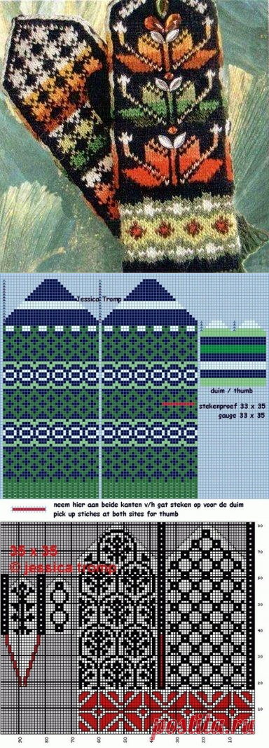 Жаккардовые узоры для варежек