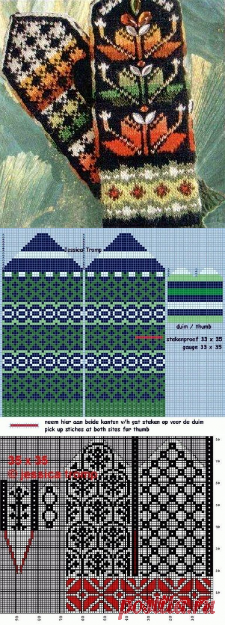 Жаккардовые узоры для варежек