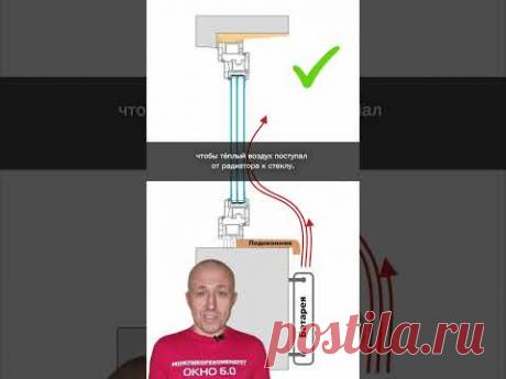 7 эффективных советов от запотевания окон #ЭлитБалконМосква #ПолезноеОтЭлитБалкон