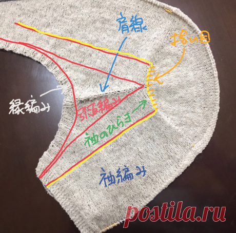 Пин содержит это изображение: 編み図なしで編むニット（ブログ）