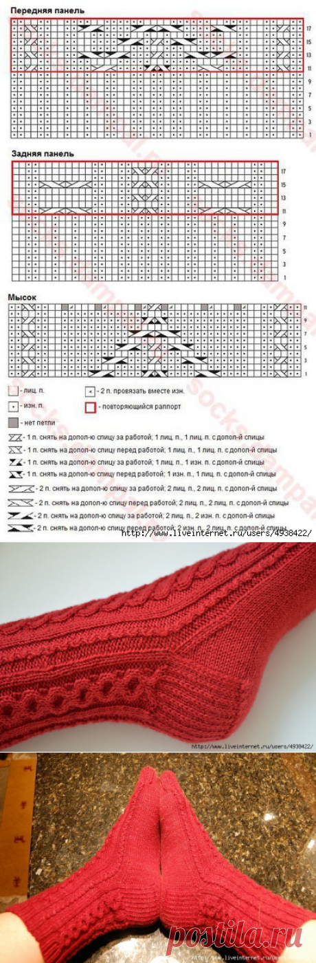 Вязаные носки Sweetheart Socks от Chrissy Gardiner.