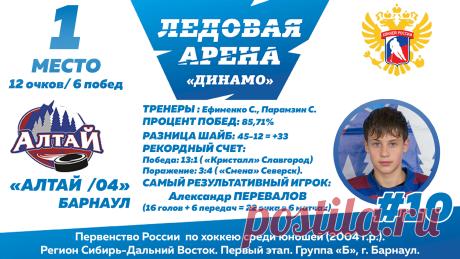 Результат поиска Google для https://hcdinamo.su/wp-content/uploads/2016/11/1-%D0%BC%D0%B5%D1%81%D1%82%D0%BE.jpg