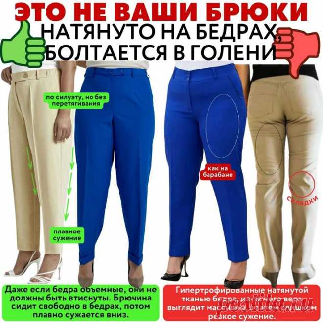 Пин на доске Стильные наряды