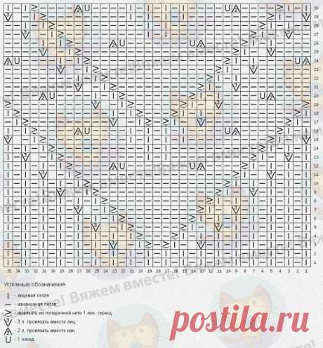 Джемперы на основе патентной резинки. Модели от Ла Редут, которые вы можете связать самостоятельно