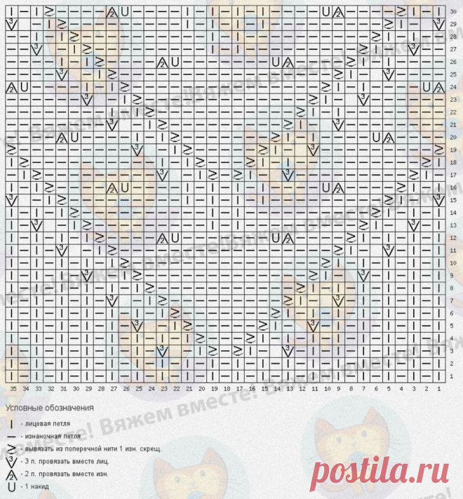 Джемперы на основе патентной резинки. Модели от Ла Редут, которые вы можете связать самостоятельно