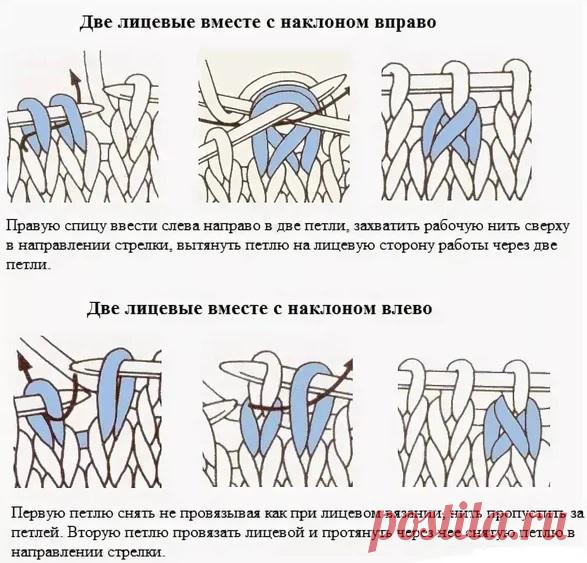РАЗНЫЕ СПОСОБЫ  ЗАКРЫТИЯ ПЕТЕЛЬ,