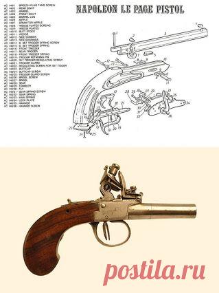 Схема или чертеж Кремневого пистолета • Популярное оружие