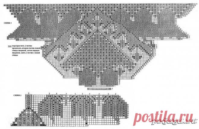 Квадратная мини скатерть спицами
