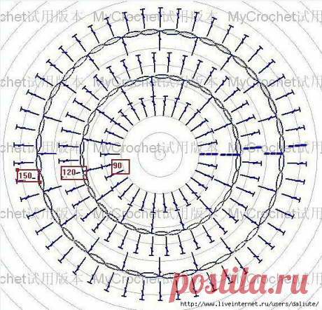 Вязание крючком на заказ. Схемы и мастер-классы.