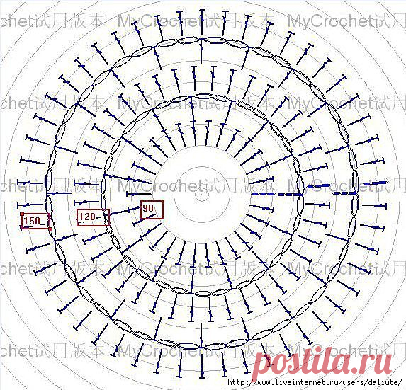 Вязание крючком на заказ. Схемы и мастер-классы.