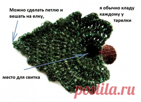 Отличная идейка с новогодним пожеланием.