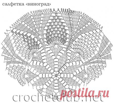 схема https://vk.com/photo-62254233_456257534: 11 тыс изображений найдено в Яндекс.Картинках