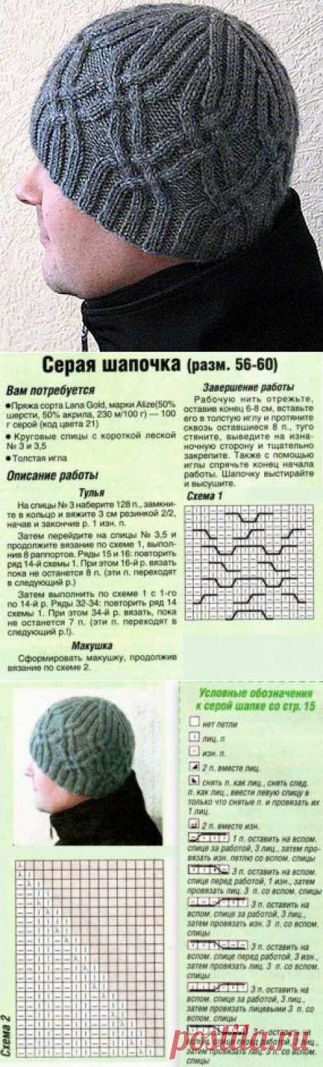 Мужская шапка с аранами!