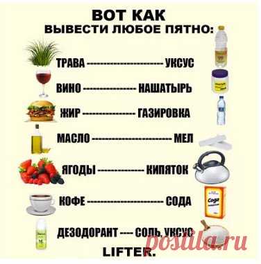 Хозяйке  на  заметку!!!!
