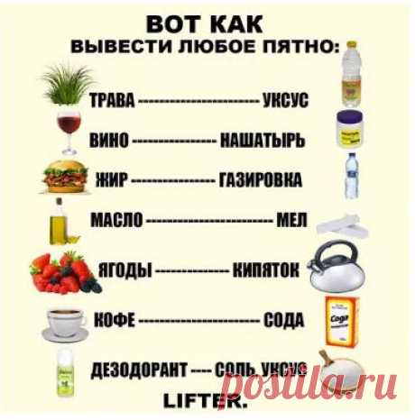 Хозяйке  на  заметку!!!!