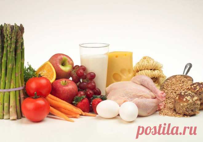 34 основных продукта для правильного питания
