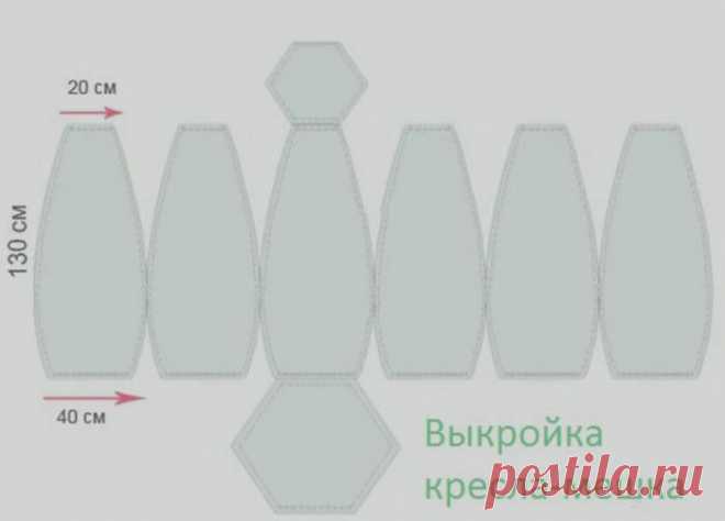 Азбука рукодельницы: как сшить кресло-мешок своими руками