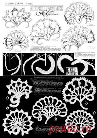 Искусство ИРЛАНДСКОГО кружева
Марина Крестьянова / Башмакова/