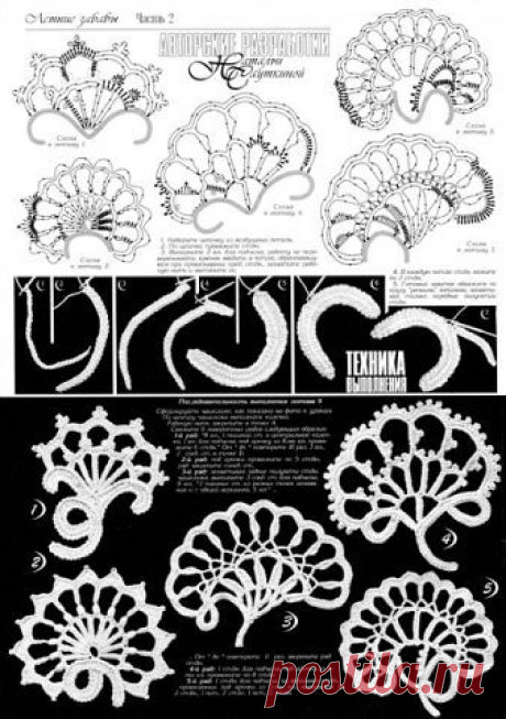 Искусство ИРЛАНДСКОГО кружева
Марина Крестьянова / Башмакова/