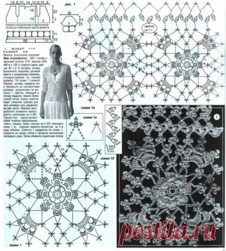 как найти схему вязания по фото: 11 тыс изображений найдено в Яндекс.Картинках