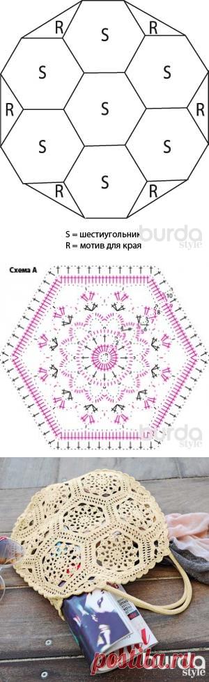 Винтажная сумка - схема вязания крючком. Вяжем Сумки на Verena.ru