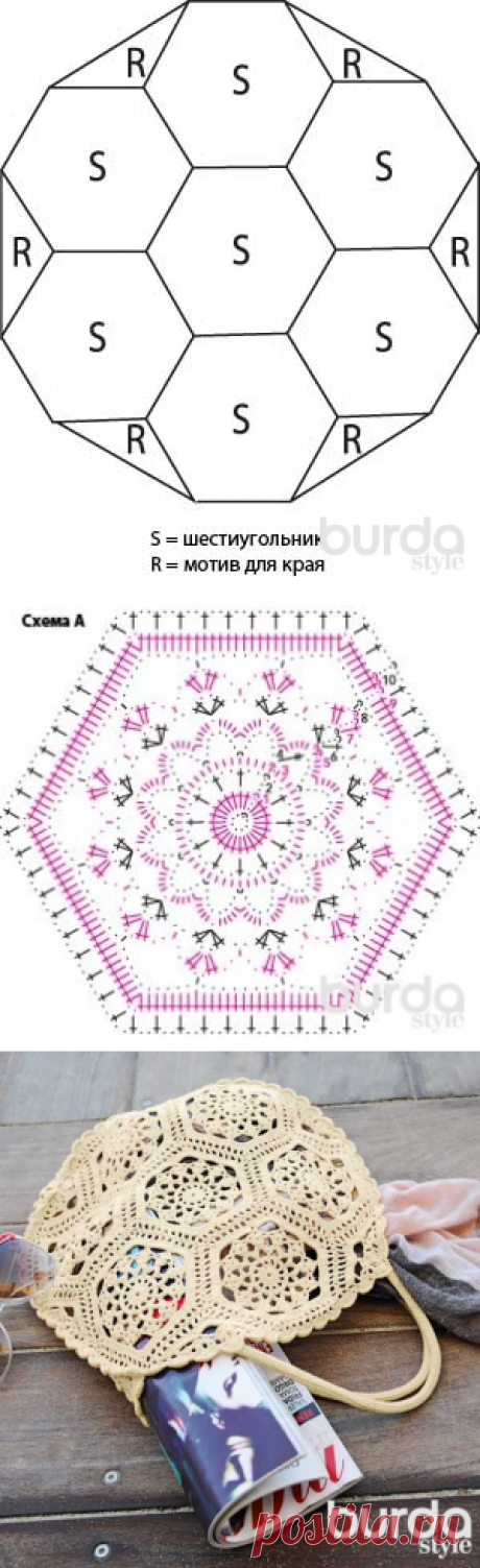 Винтажная сумка - схема вязания крючком. Вяжем Сумки на Verena.ru