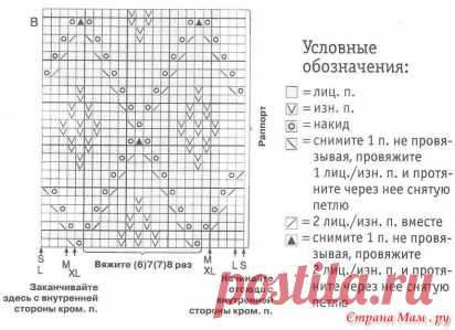 Кофточка спицами ромбами