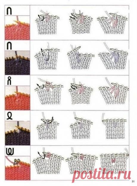 Обозначения на схеме: спицы — Сделай сам, идеи для творчества - DIY Ideas