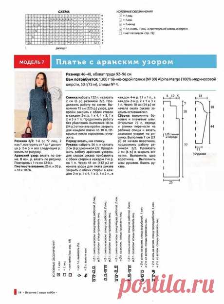 Платье спицами