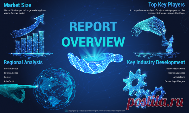 recycled glass market Size, Share, growth

https://www.fortunebusinessinsights.com/recycled-glass-market-104581