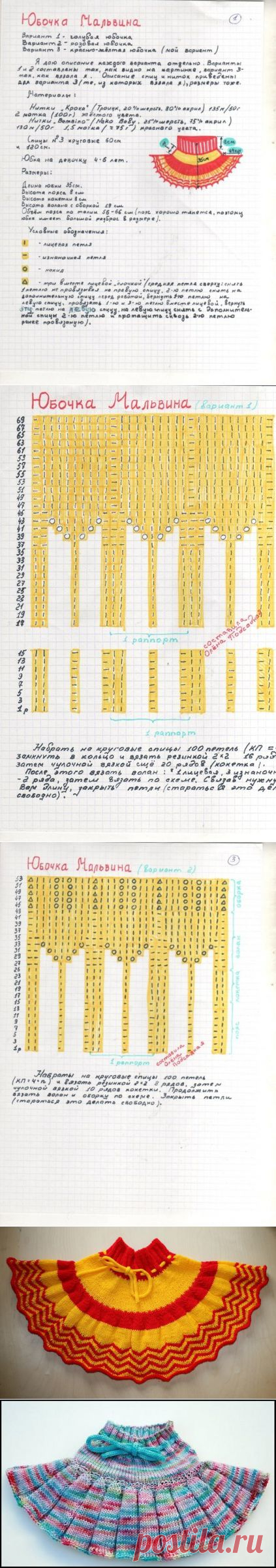 Детская юбка спицами схема описание. Вязание спицами детская юбочка | Домоводство для всей семьи