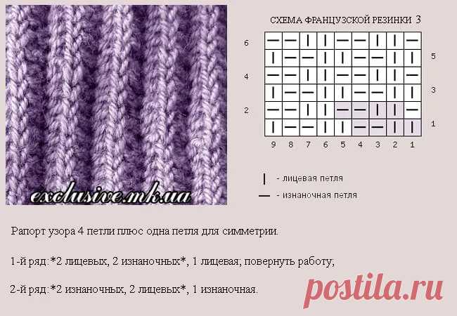 усиленная резинка на круговых спицах: 8 тыс изображений найдено в Яндекс.Картинках