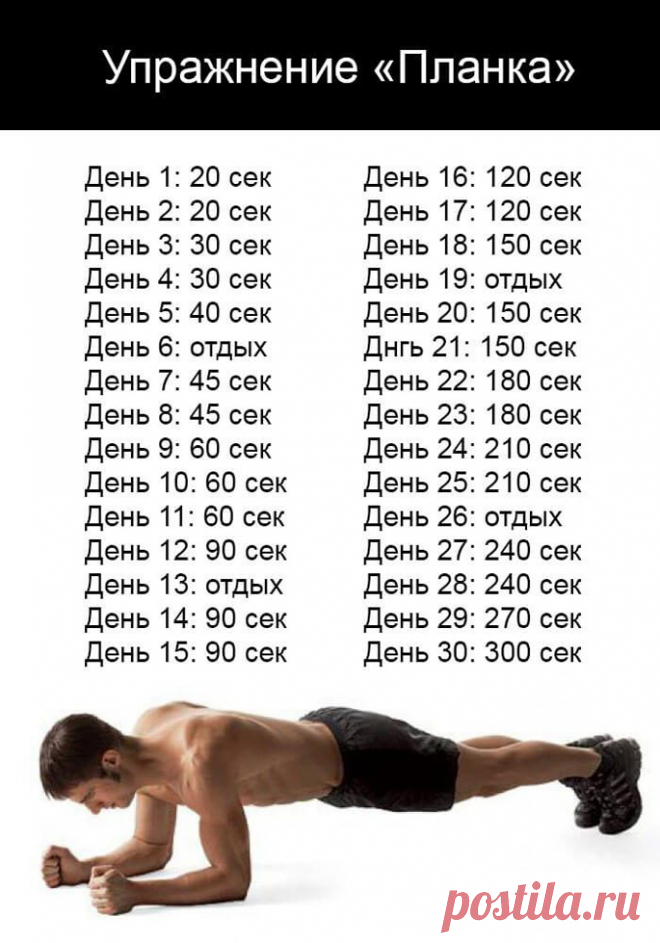 Волшебная «планка» — меняем тело за 30 дней без похода в спортзал