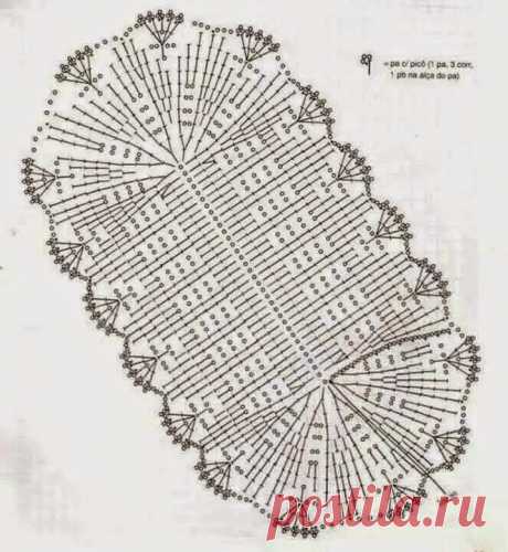 Tina's handicraft : rugs