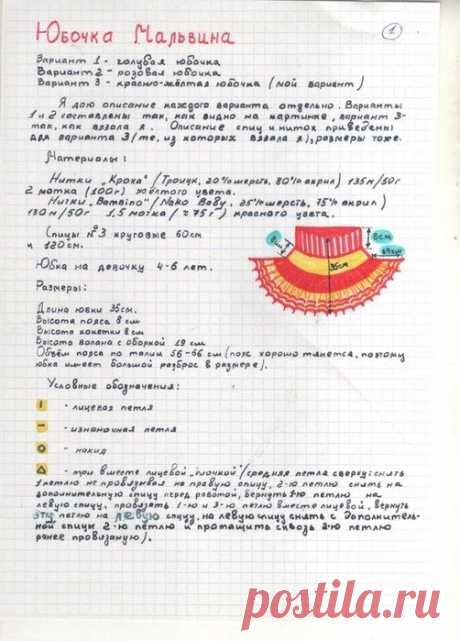 Юбочка &quot;Мальвина&quot;