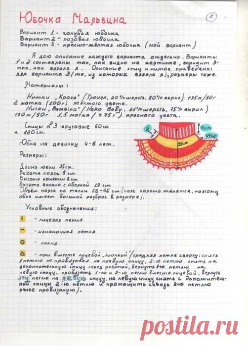 Юбочка "Мальвина"