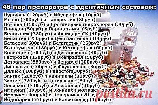 (2) Одноклассники