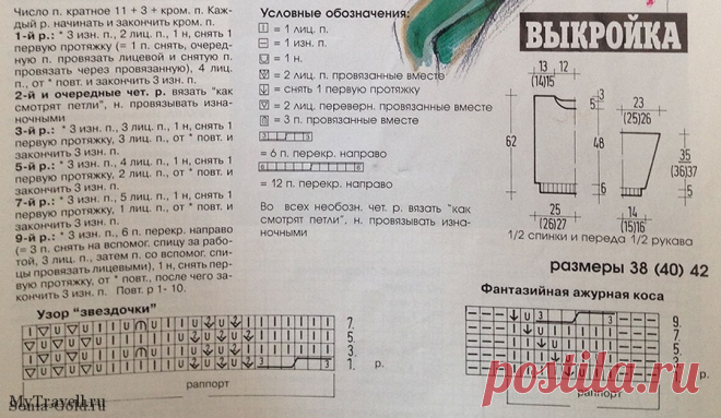 Простые и красивые ажурные узоры спицами — схемы, описание узоров