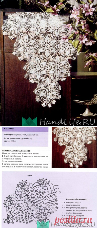 Красивые салфетки из мотивов / Вязание крючком